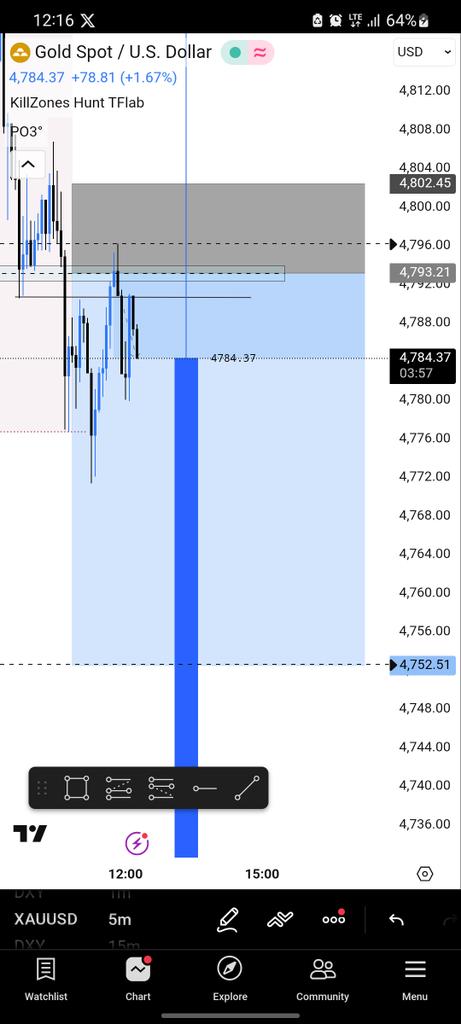 Lᶦᵛᵉʳᵐᵒʳᵉ tweet media