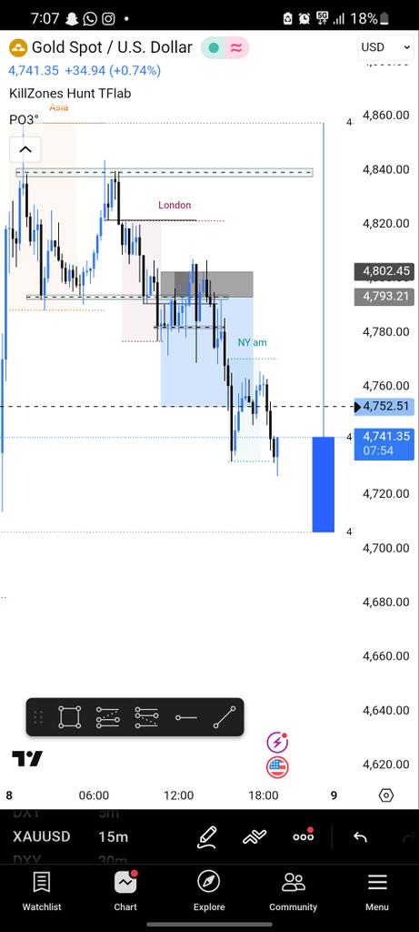 Lᶦᵛᵉʳᵐᵒʳᵉ tweet media