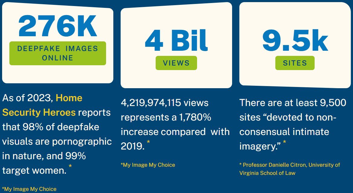 Cassandra Unchained tweet media