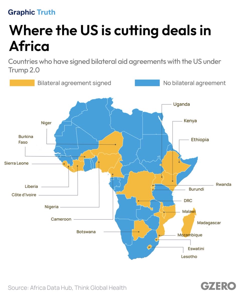 KAS Sub-Saharan Africa tweet media