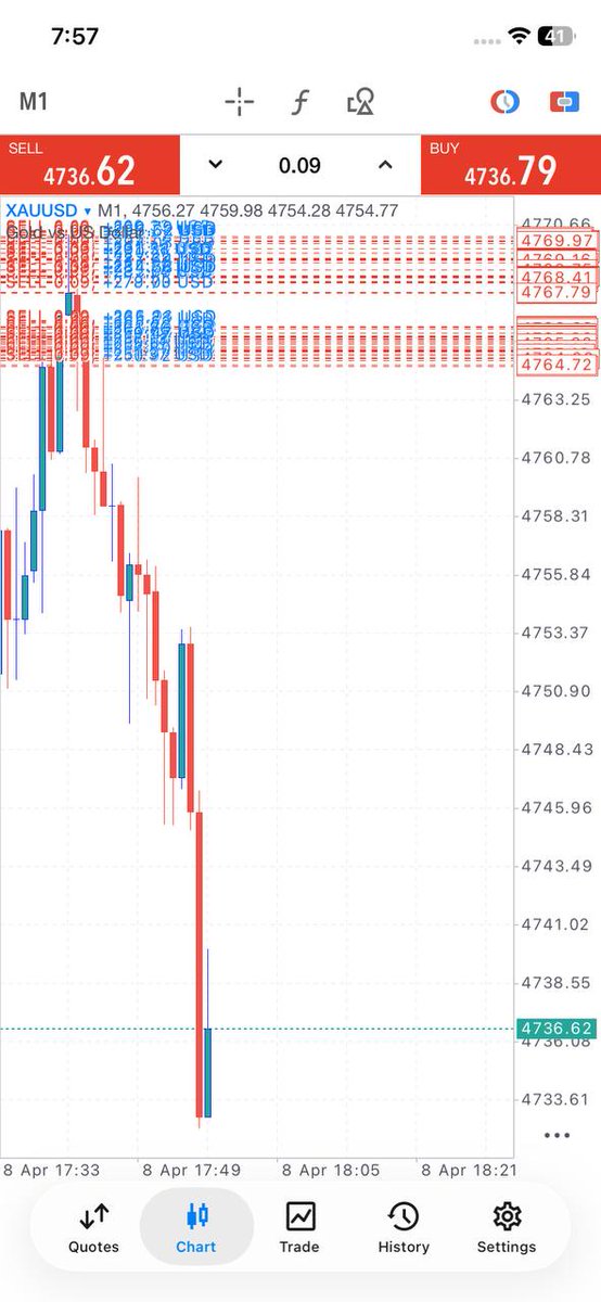 Jack Forex tweet media