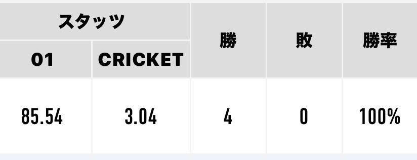 にゃん🐾💜 tweet media