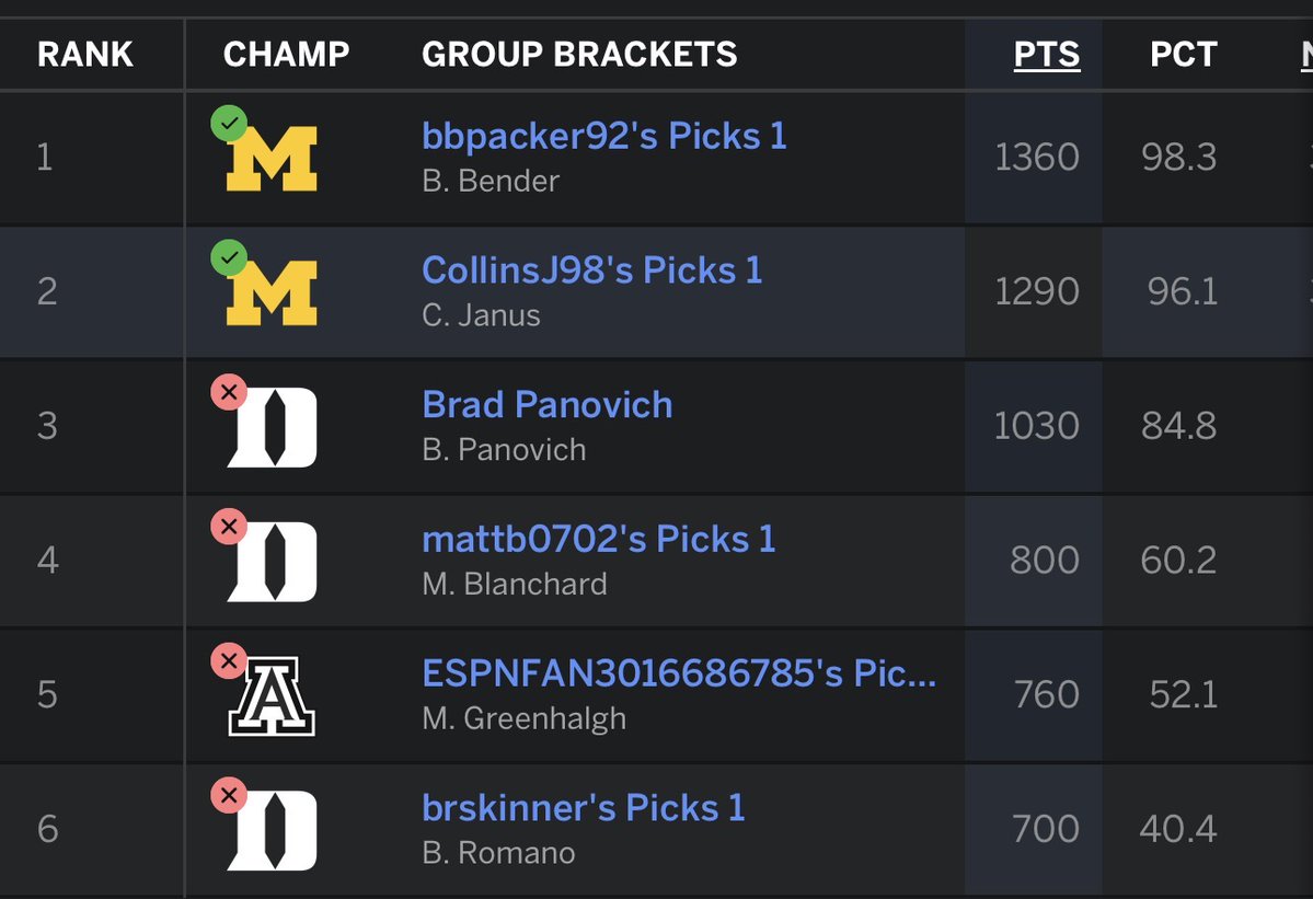 The Golf Shop Radio Show tweet media