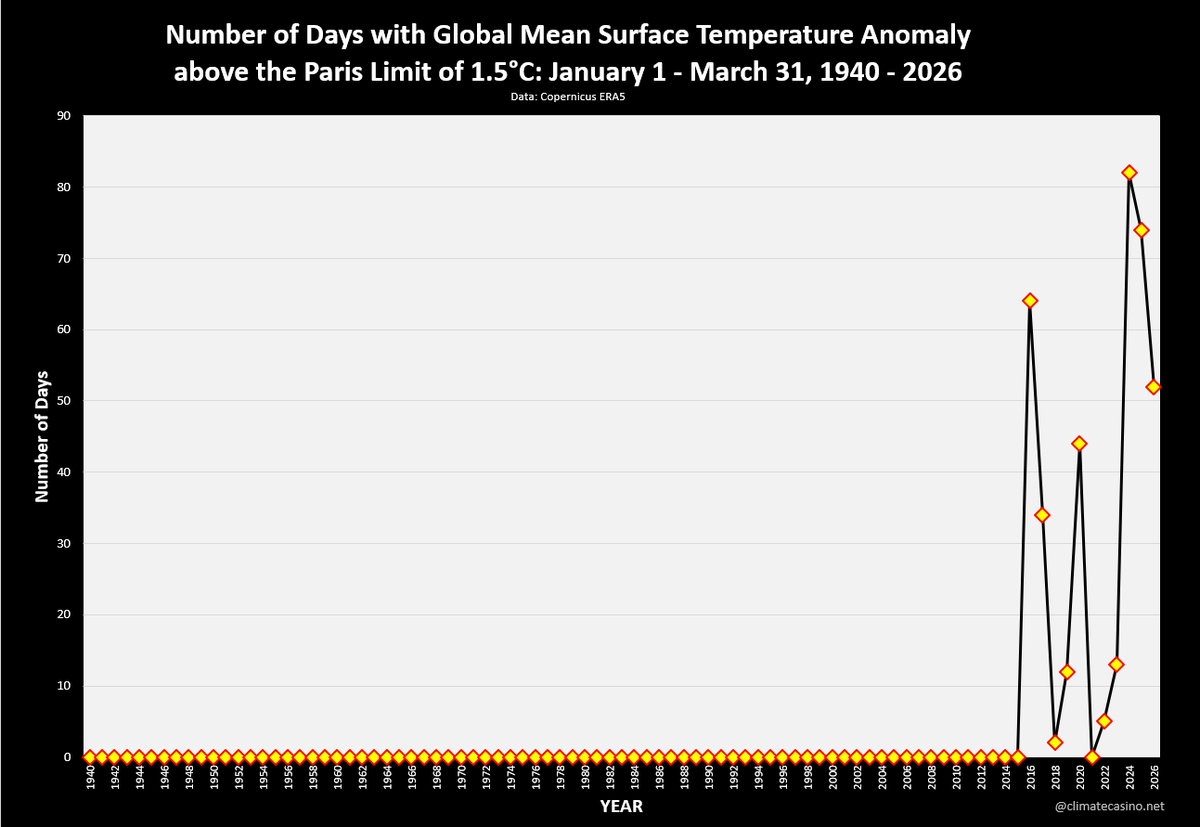 Andrés Actis tweet media