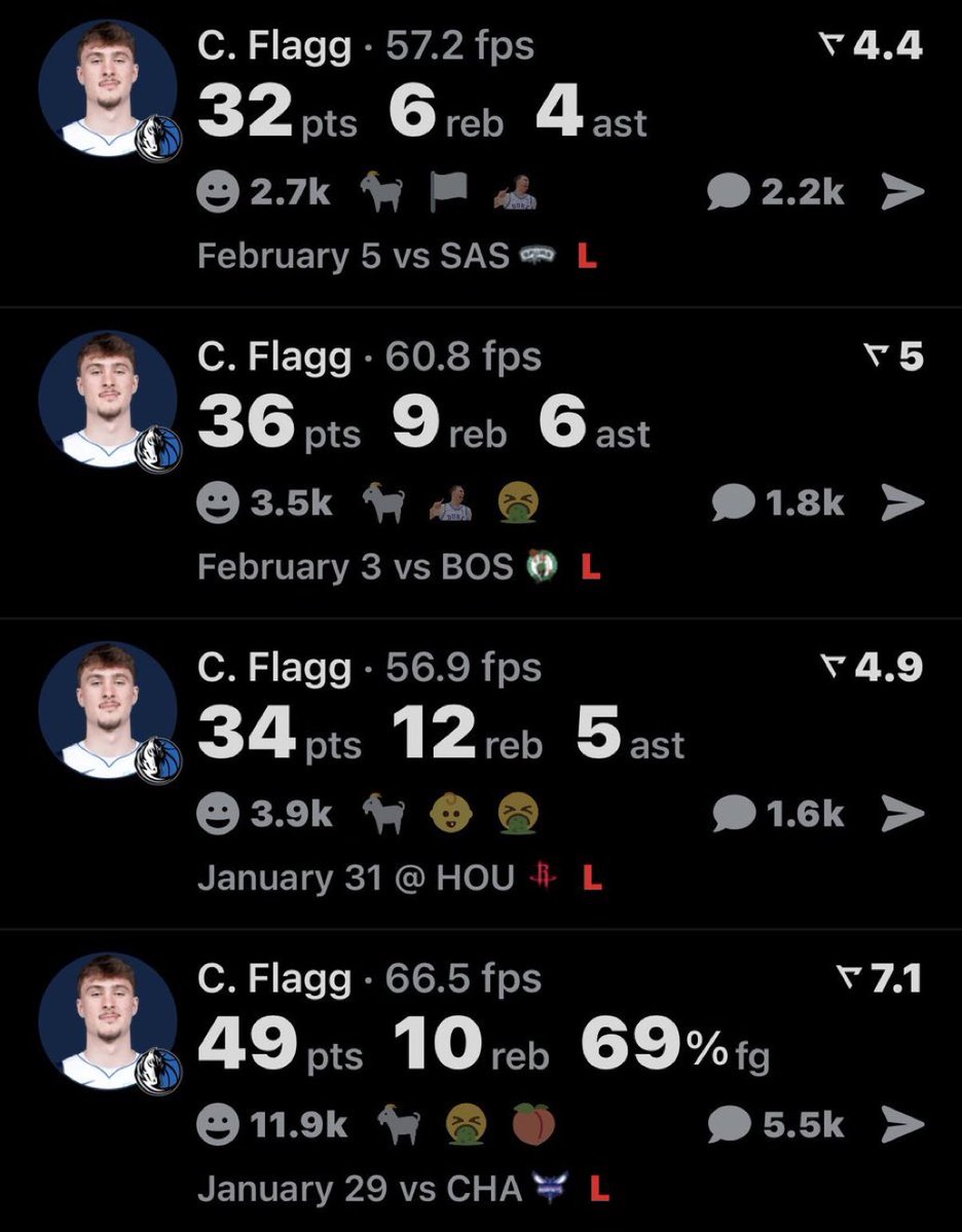 Jahmeir D. ✭ tweet media