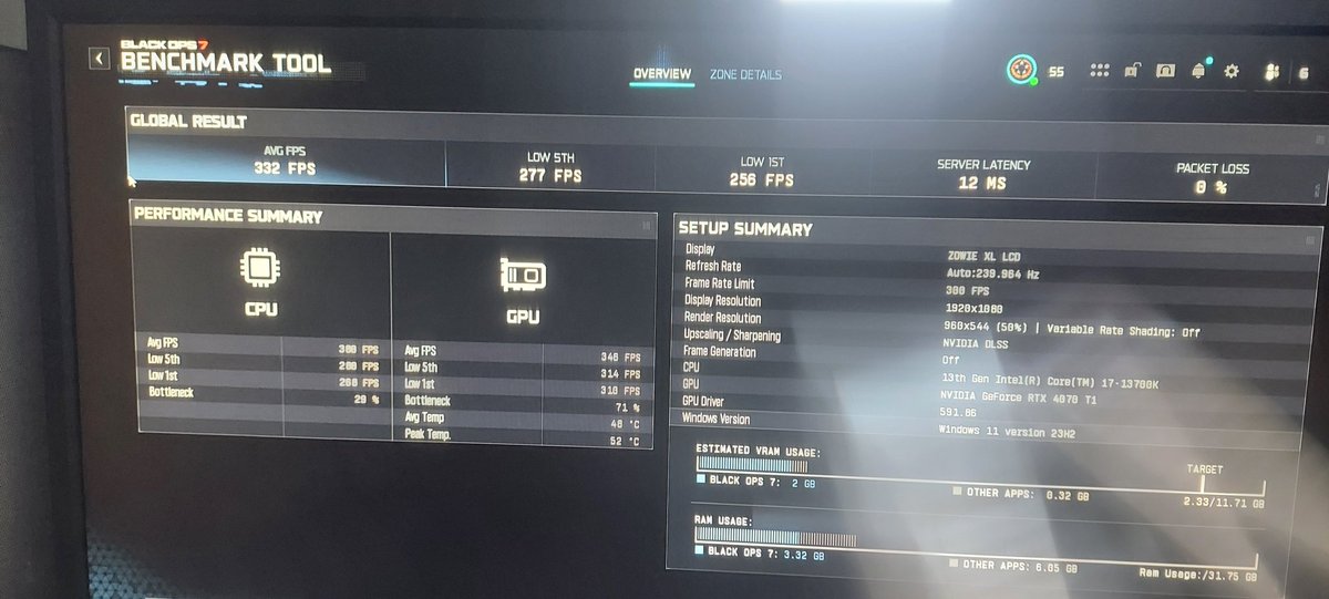 Torn Big TUN tweet media