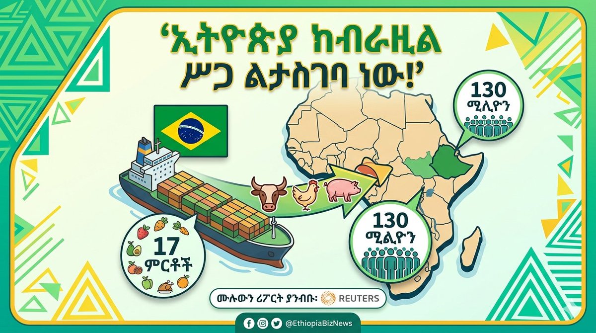 EthioTube's tweet image. ኢትዮጵያ የአሳማ ስጋ ጨምሮ ሌሎች የስጋ ምርቶችን ከብራዚል ማስገባት ልትጀምር ነው

ለተጨማሪ:
facebook.com/share/p/18ZsXY…

#Ethiopia #Brazil #Meat #Beef #Pork #EthiopianNews #AmharicNews #EthioTube #Africa