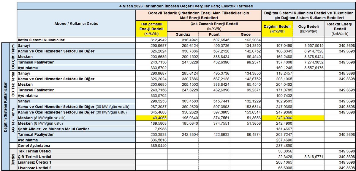 inan mutlu tweet media