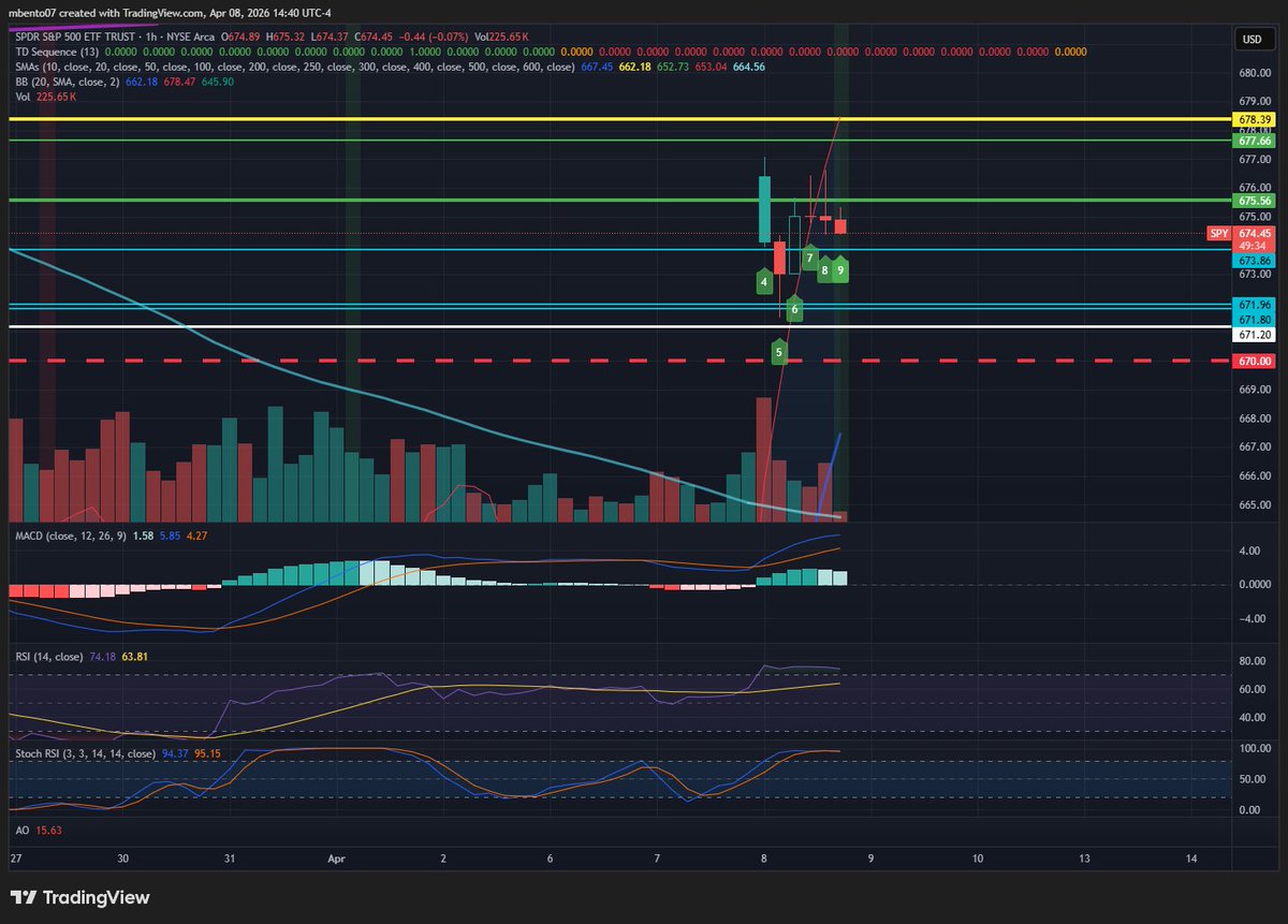 Michael Bento tweet media
