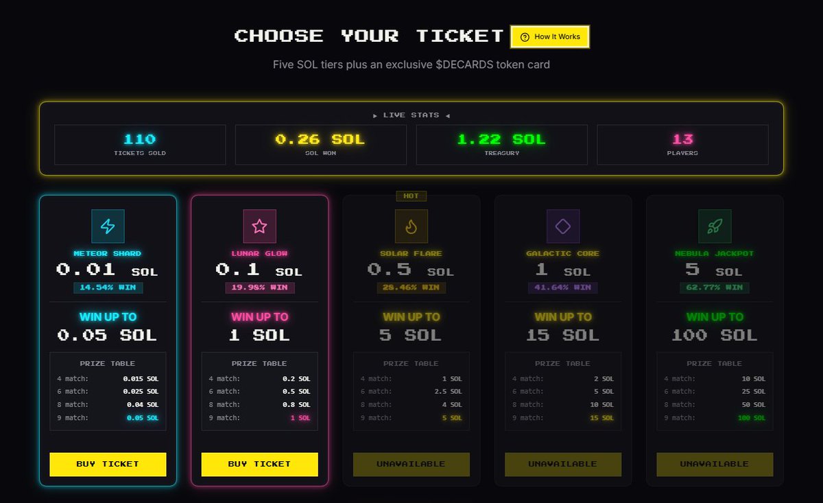 Degen Cards | $DECARDS tweet media