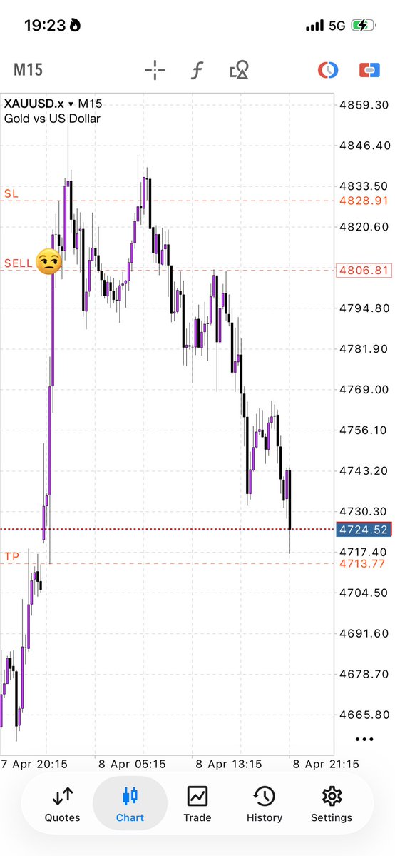 SPOTLIGHT™🍷 tweet media