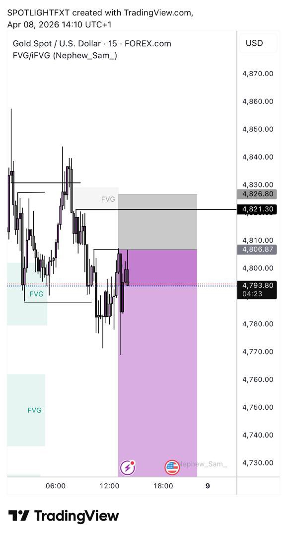 SPOTLIGHT™🍷 tweet media