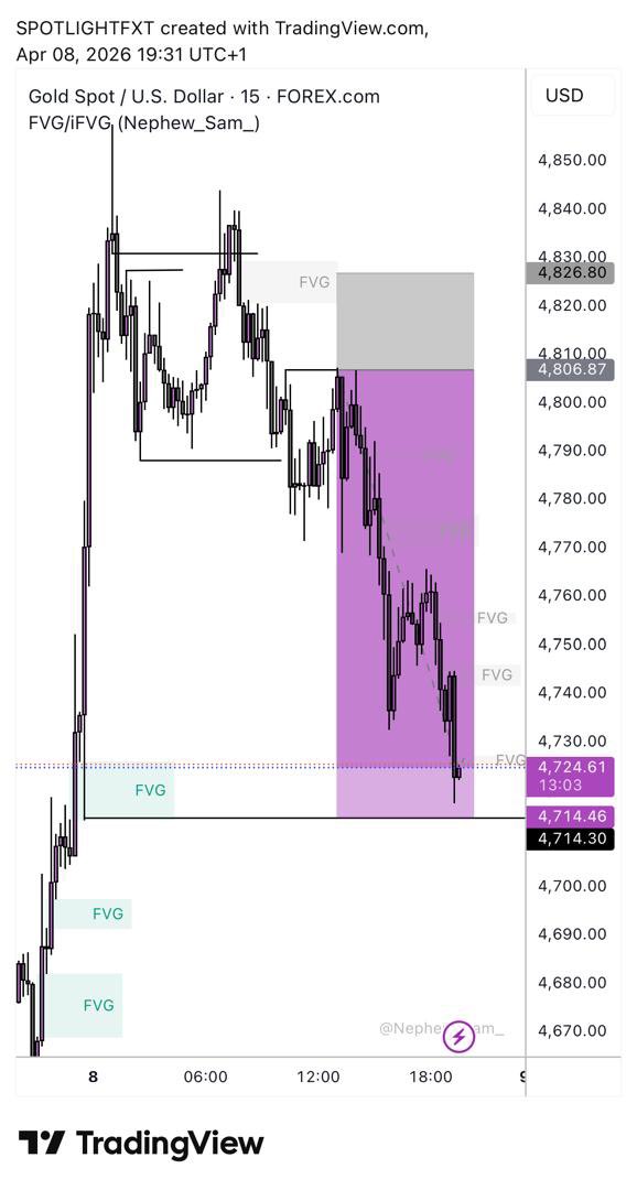 SPOTLIGHT™🍷 tweet media