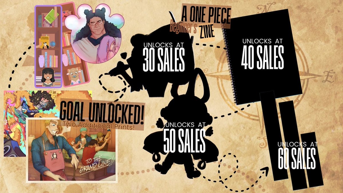 News Coo Zines tweet media