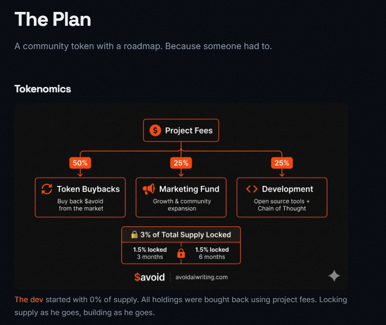 𝔊𝔯𝔞𝔳𝔞𝔫𝔬 tweet media