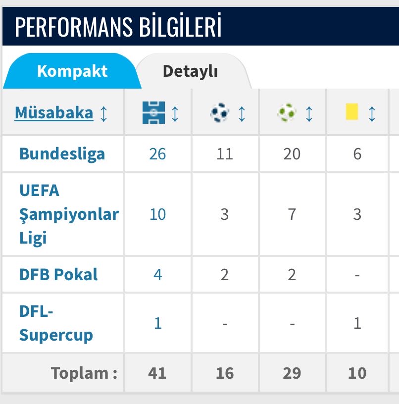 John Preston tweet media