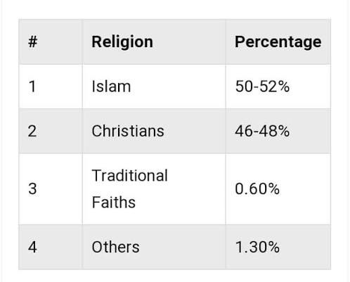 Biggest Mack tweet media