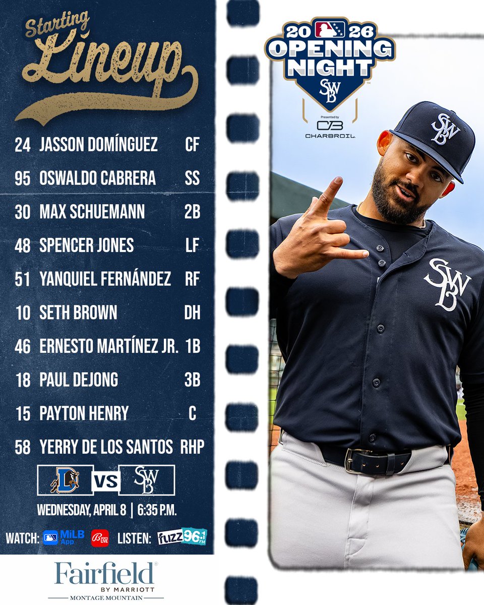 SWB RailRiders tweet media