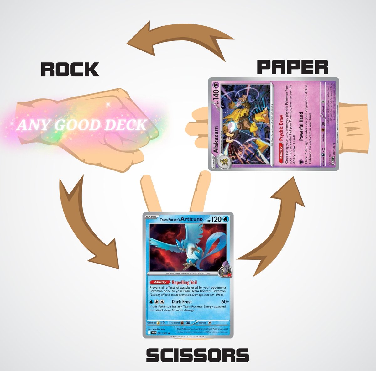 Alan 🔜 Indy tweet media