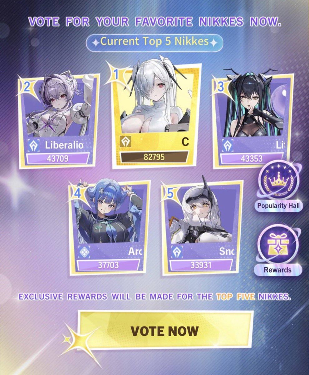 Pyrrhixz | NIKKE LORE tweet media