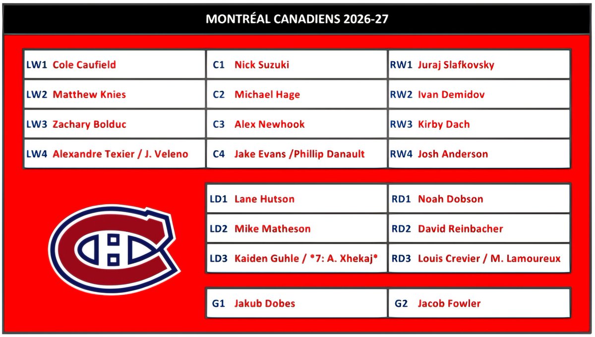 🇨🇦 Alex tweet media