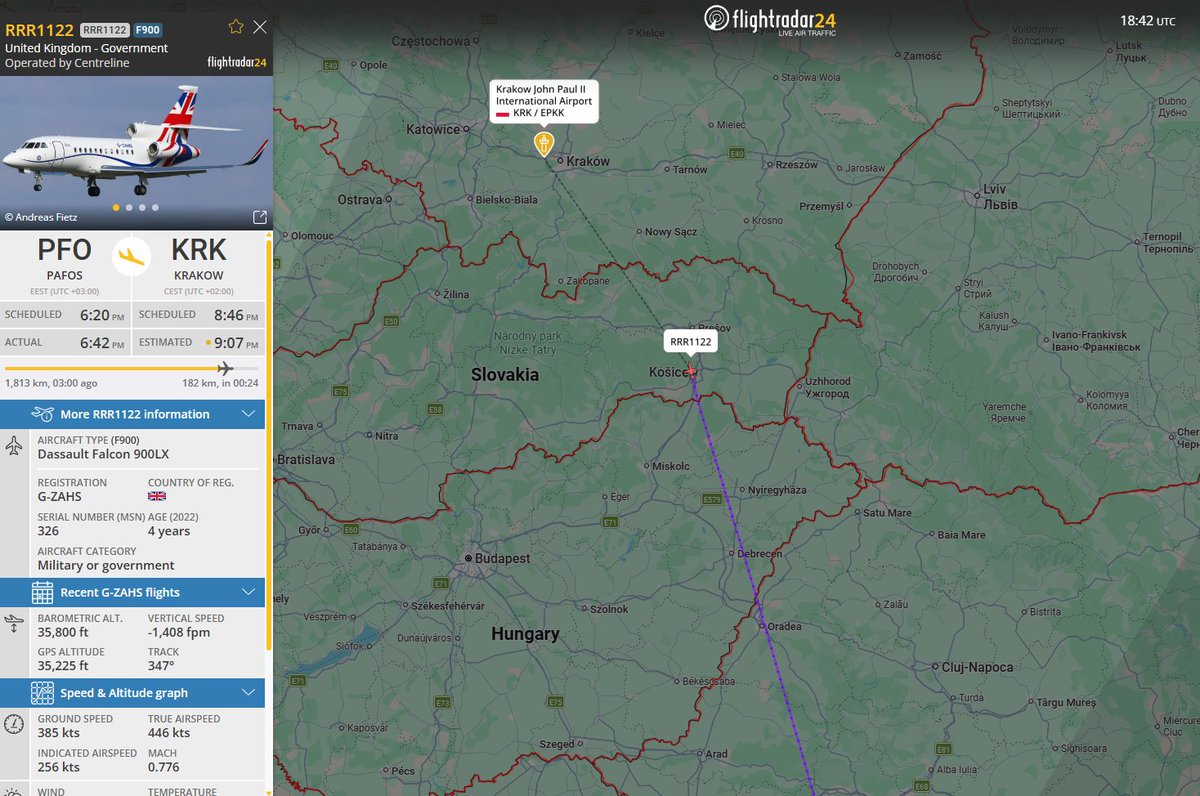 PolishMilRadar's tweet photo. 📅 08.04 🕘 20:43LT - 🇬🇧✈️ Brytyjski Dassault Envoy do Krakowa 🇵🇱

🇬🇧 Rząd Wielkiej Brytanii / Królewskie Siły Powietrzne Wielkiej Brytanii #RAF 
✈️ Dassault Envoy IV CC1 (Falcon 900LX) | Reg: "G-ZAHS"
🛫 Port Lotniczy Pafos #LCPH | Cypr 🇨🇾
🛬 Port Lotniczy Kraków Balice #EPKK 🇵🇱
#RRR1122 zniża ↘️
🔗 https://t.co/hLCBw2DhDG

#POLMILRADAR