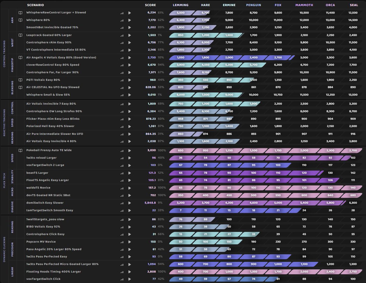 aC SH4RK tweet media