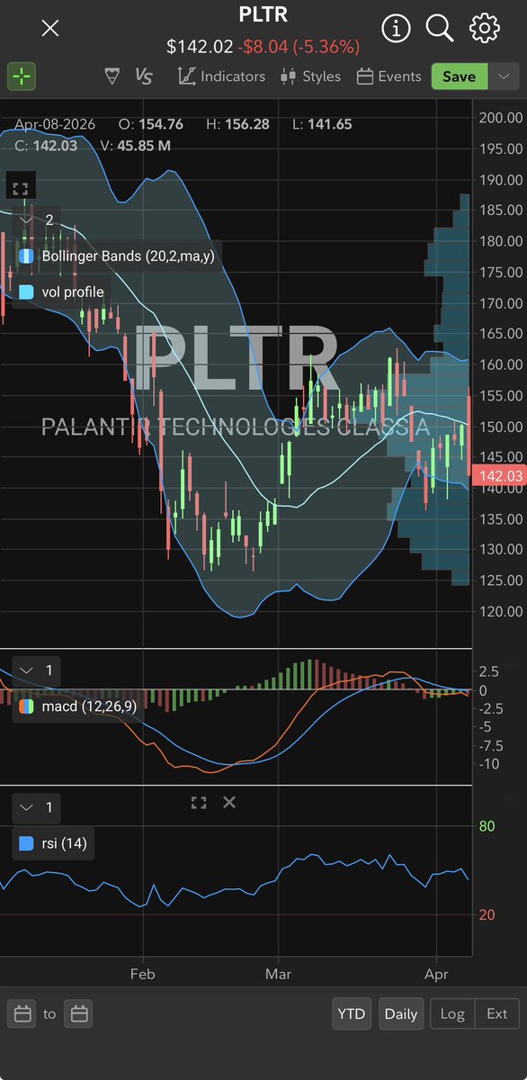 Troy ฿arnes tweet media