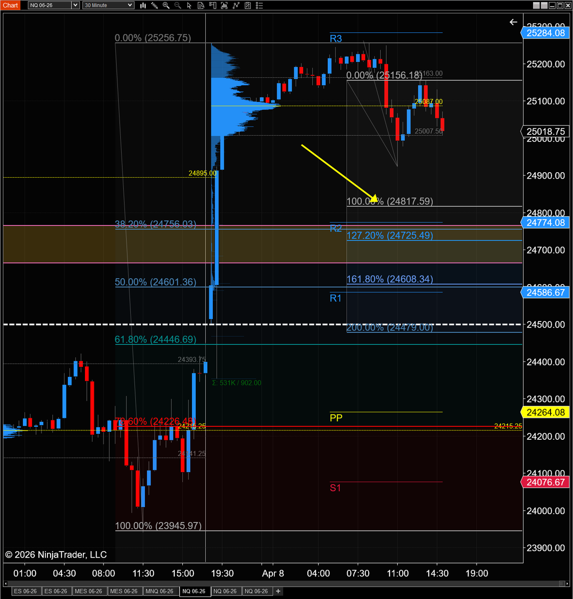 Mike Swartz tweet media