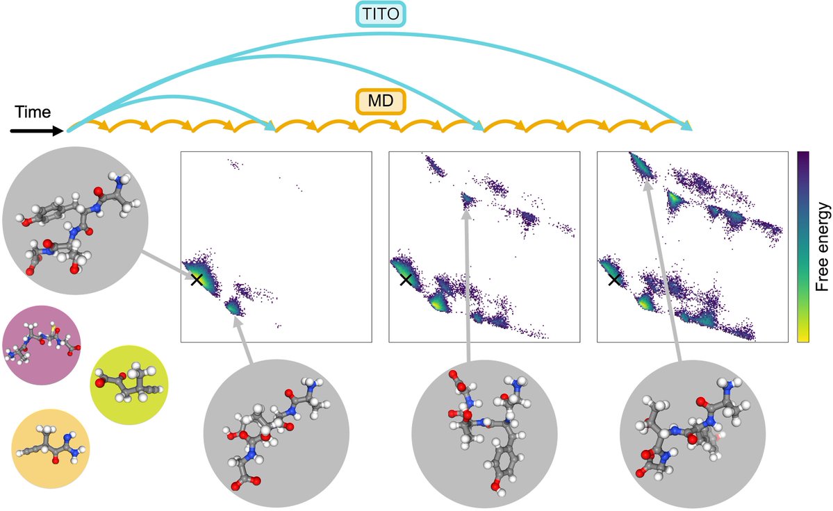 Simon Olsson tweet media