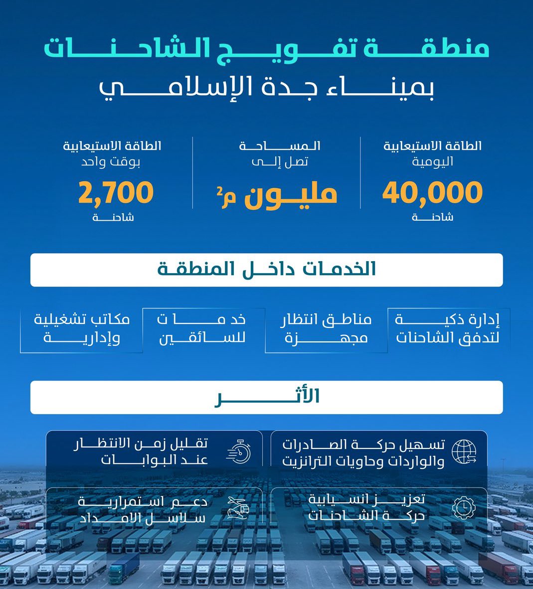 تـسـار tweet media