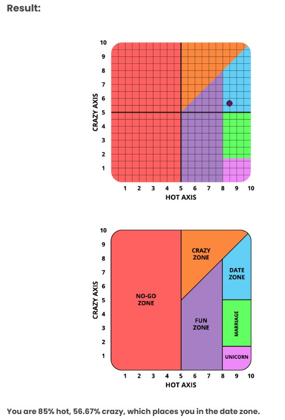 Nythos Ghostellar☠️⭐ Space Necromancer tweet media