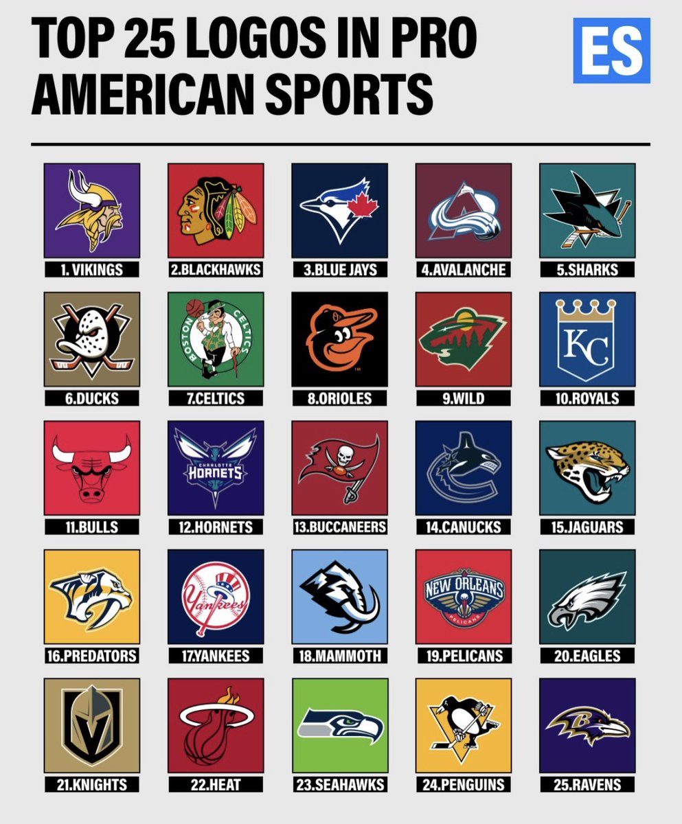 GopherHole.com tweet media