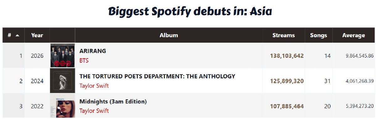 Nicolle⁷ tweet media