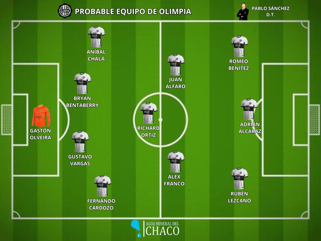 Ale Silva tweet media