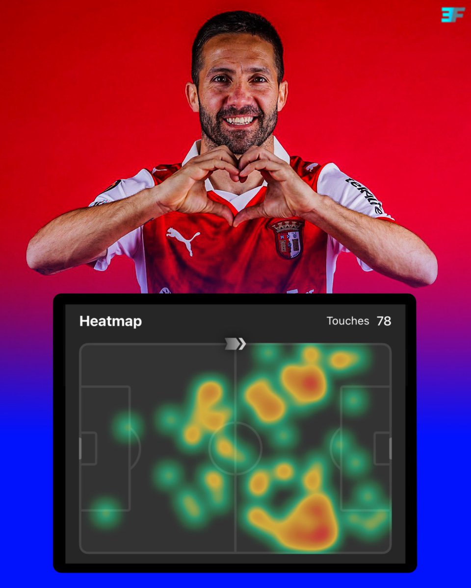 EuroFoot tweet media