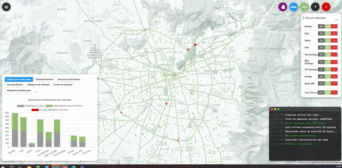 Gabriel Clau tweet media