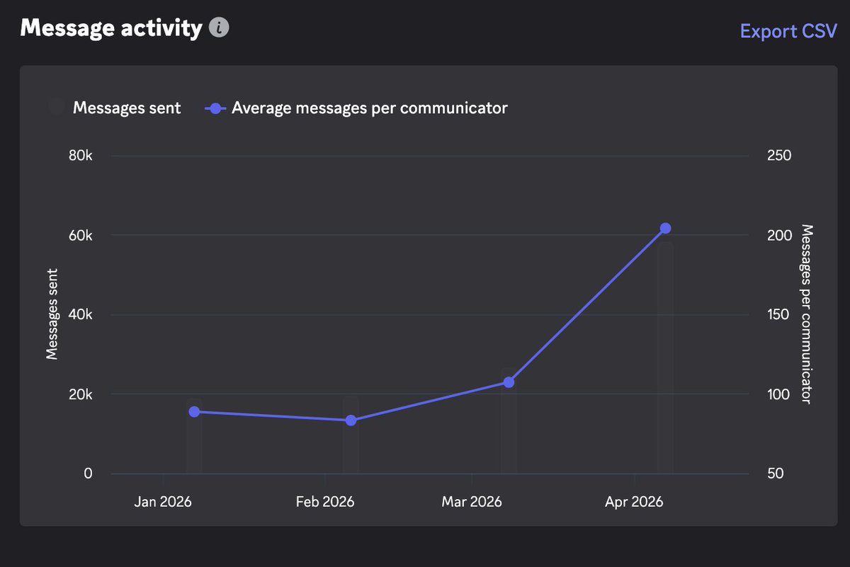 jasich.eth | collab manager tweet media