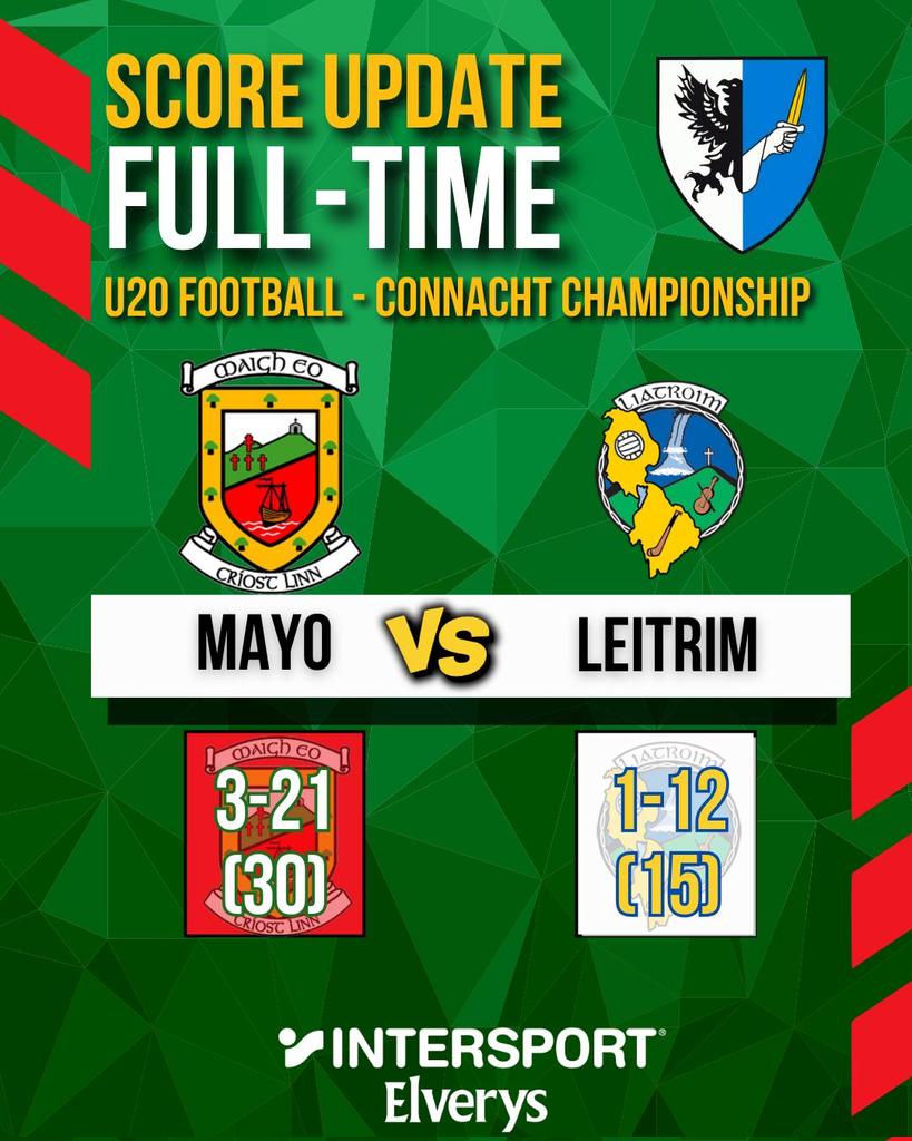 Mayo GAA tweet media