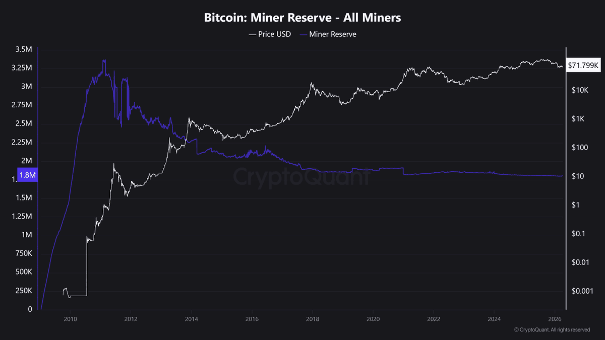 Bitcoin News tweet media