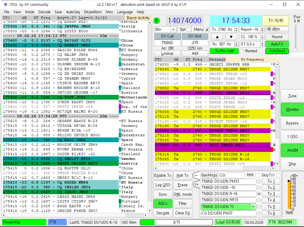 DS1UDN's tweet photo. TL8GD &amp; TN8GD 2 ATNOs! 20m FT8 https://t.co/X9gYtyS3AD