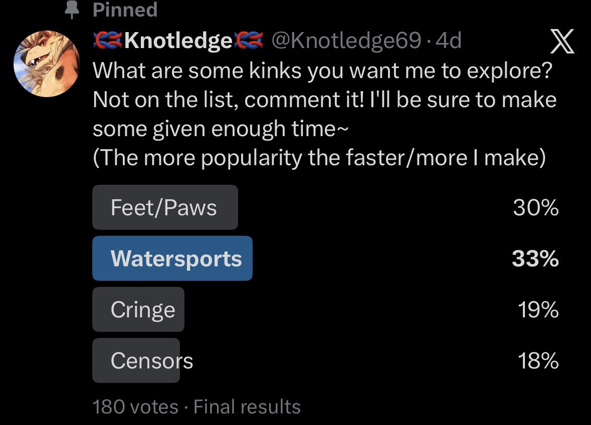 Wow tight race between the listed options! And even more in the replies. I’ll be sure to work through them in the coming days. 🧡🪢🧡🪢