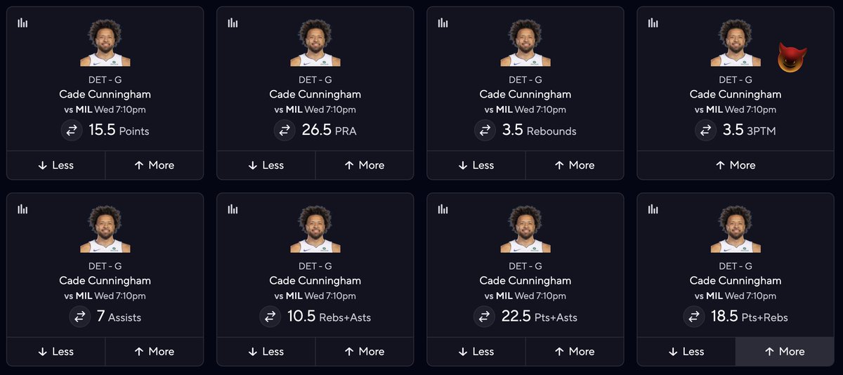 PrizePicks tweet media