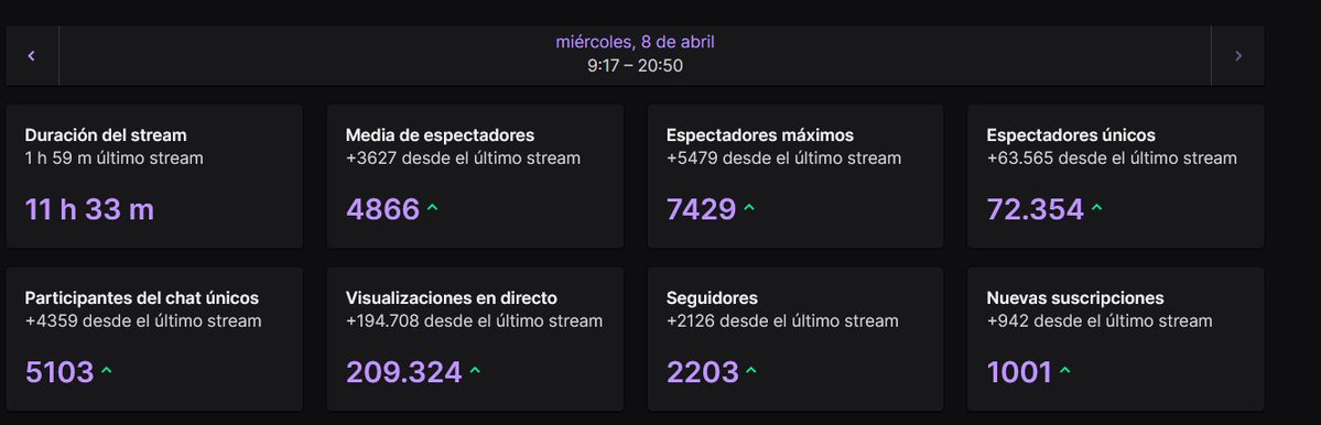 Alex Gomez tweet media