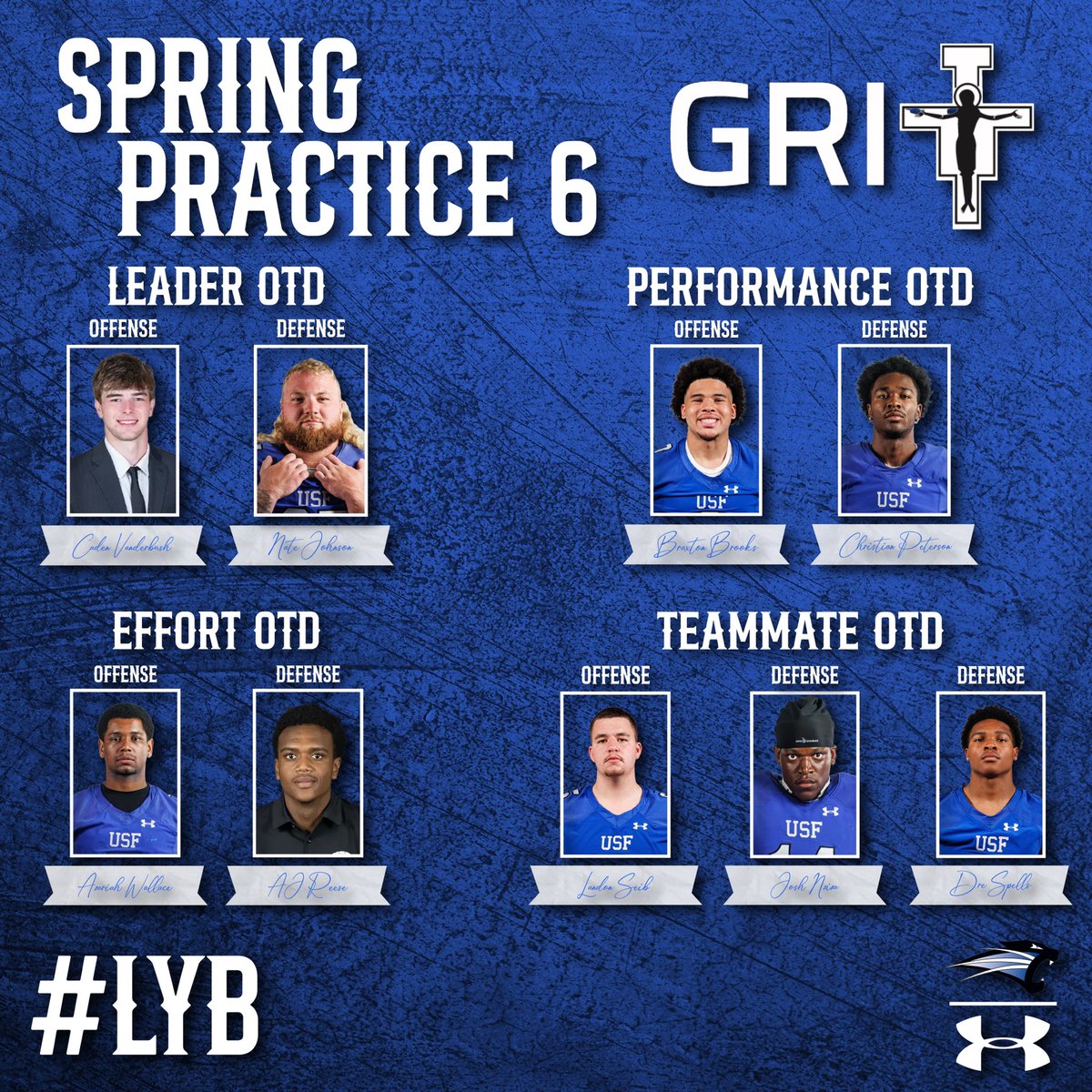 Saint Francis Football tweet media