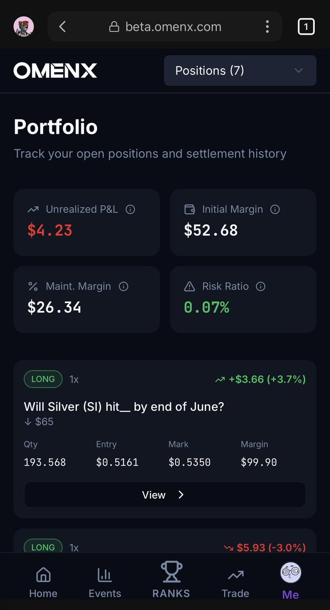Benzempire2021's tweet image. GN Legends 🌙

Imagine this 👇

You see news and think 🤔 this will go up or this will drop…

@OmenX_Official lets you act on that 💁‍♂️ like a simple trading app.

No complicated stuff:
☞  Pick a side (up or down)
☞  Put a position
☞  Change your mind anytime
☞  Close whenever