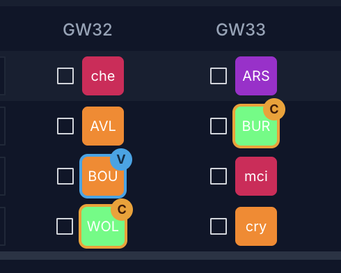 fpl_piit's tweet photo. I heard you - and built a captain picker. Go pick 🍒 #fpl #dgw33 #bgw34 https://t.co/RTMP5QWj9t