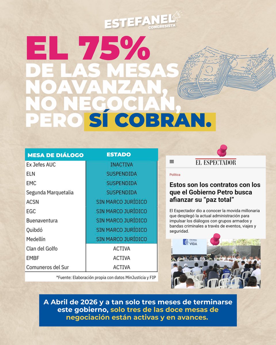 Estefanel Congresista 🏛️ tweet media