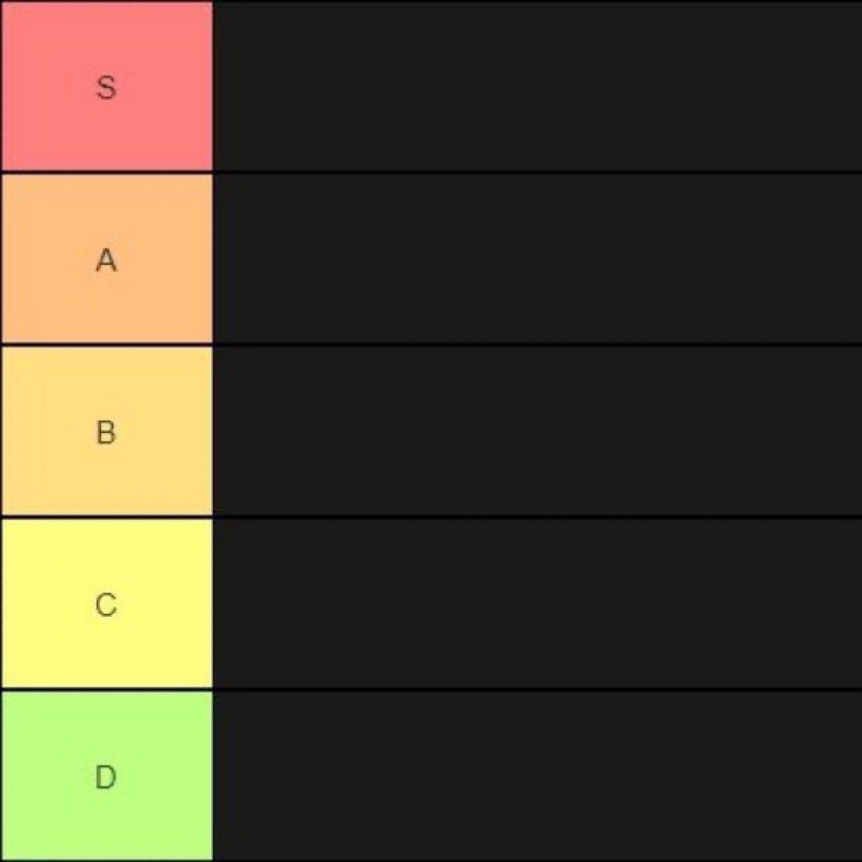 Carmelo Hayes & Drew McIntyre are🐐Hausen tweet media