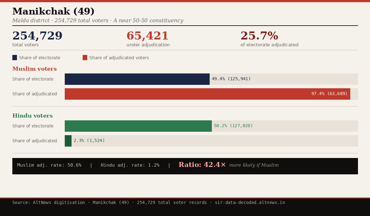Mohammed Zubair tweet media